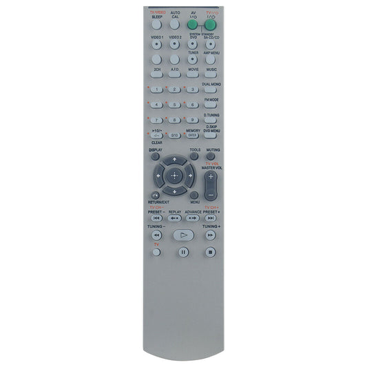 RM-AAU006 Replacement Remote Control for Sony HT-DDW700