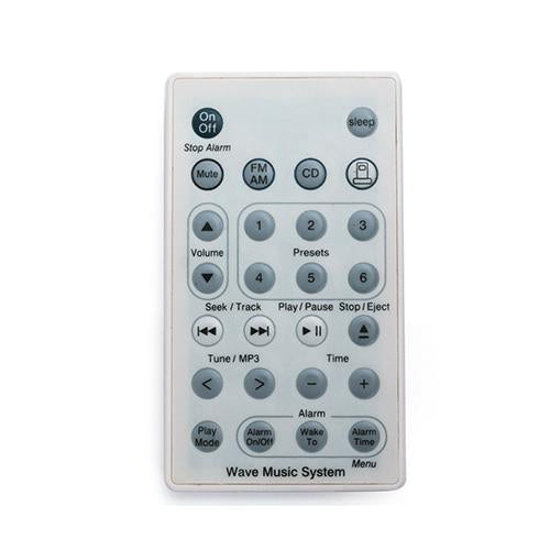 Replacement Bose Remote Controls GoodRemotes